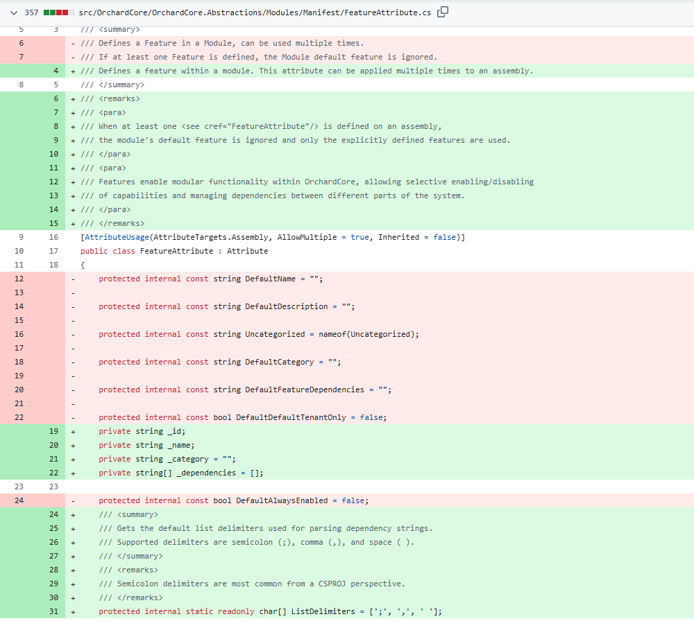 Refactor FeatureAttribute for improved clarity and maintainability
