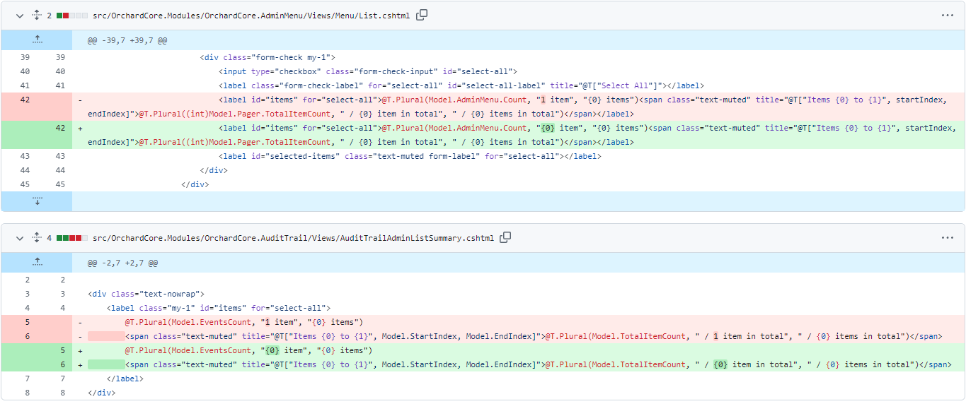 Fix pluralization for pagers with 0 or 1 item