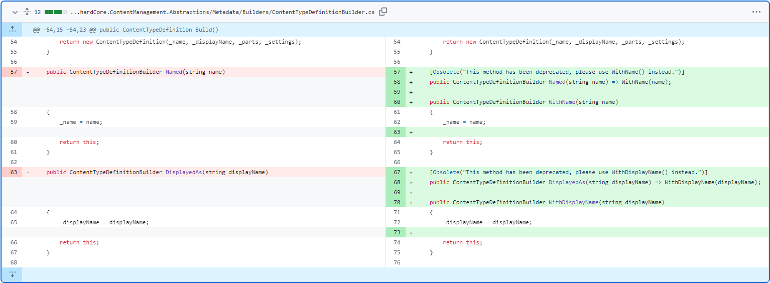 Renamed DisplayedAs to WithDisplayName