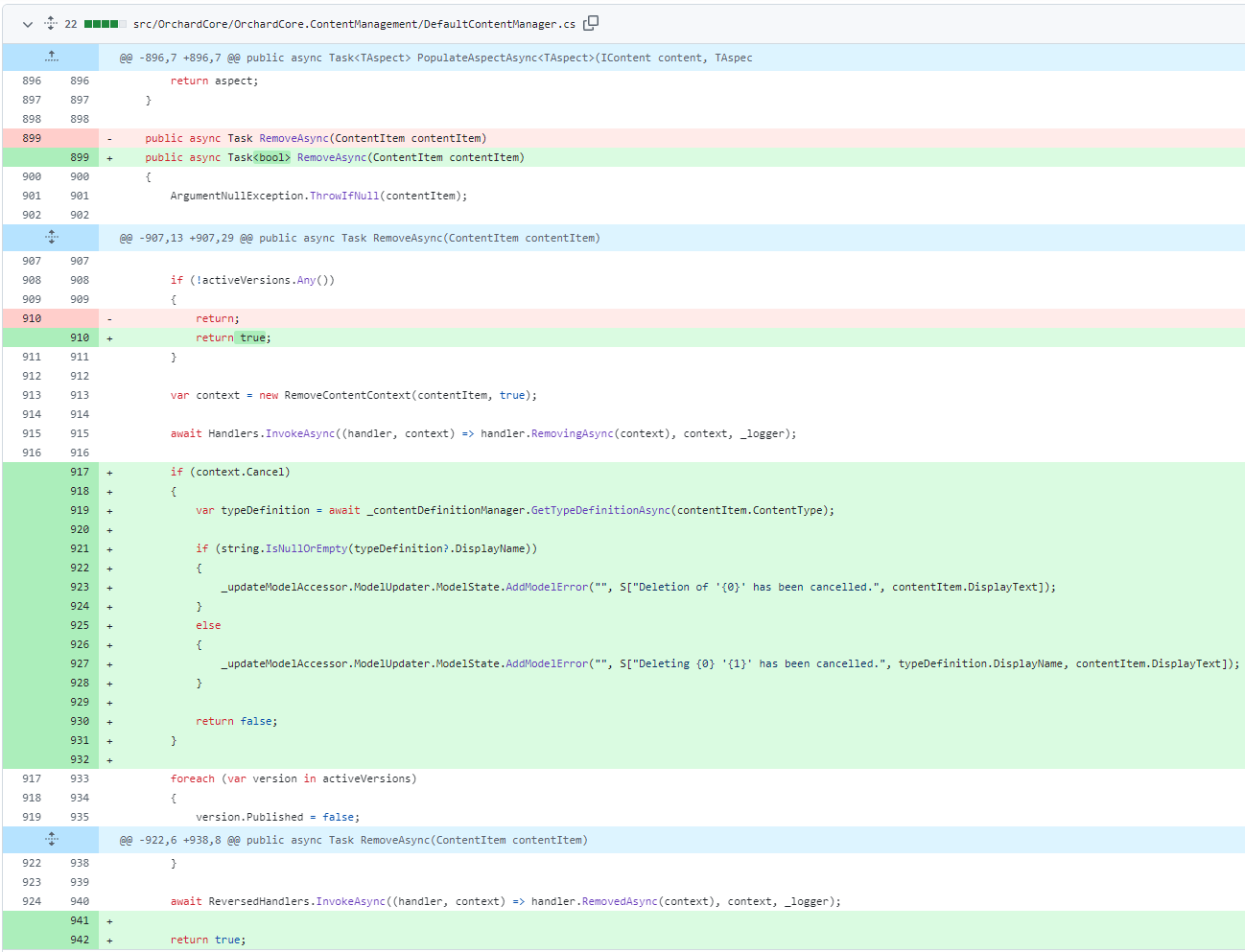 New Content Manager Delete behavior