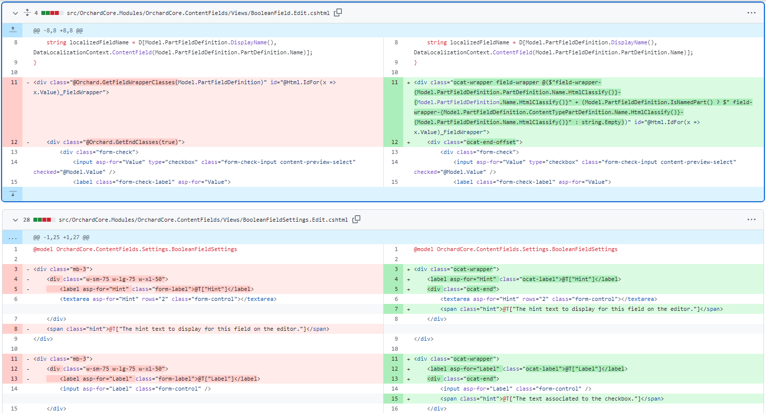 Replace CssOrchardHelperExtensions with ocat classes